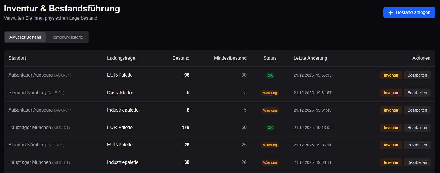 Bestandsführung