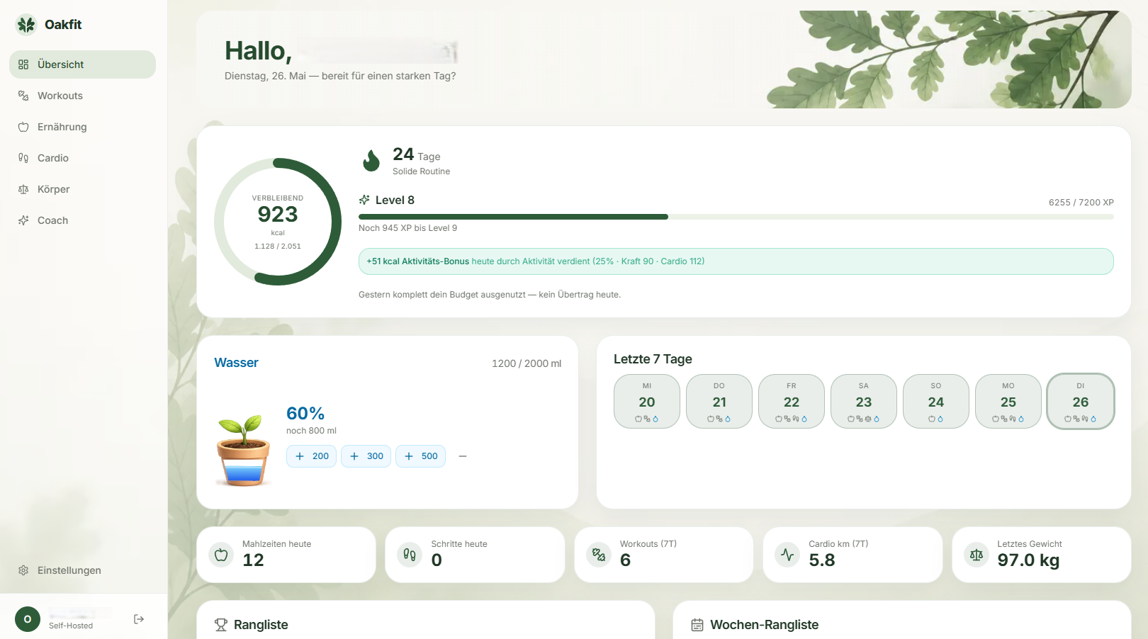 OakFit Dashboard – Übersicht über Kalorienbudget, Wasser und Wochenverlauf